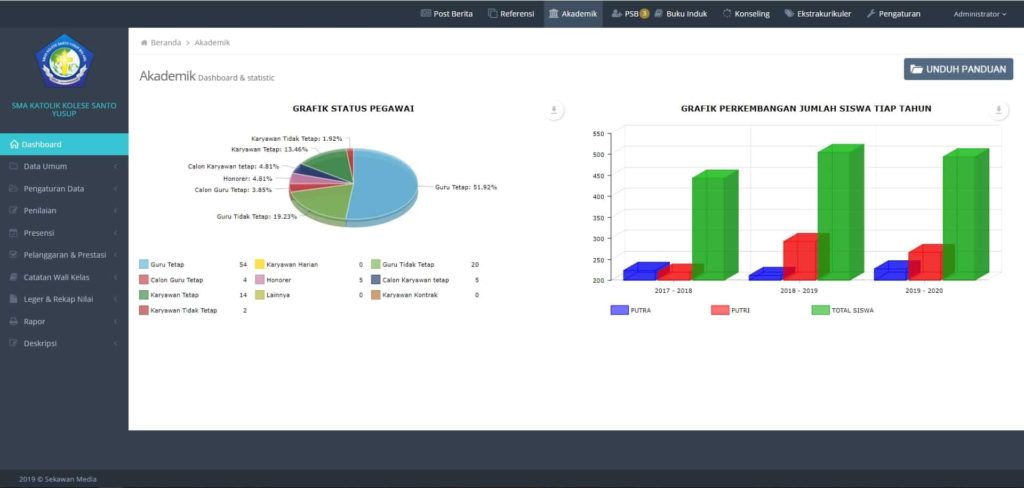 Sistem Informasi Akademik 5 Case Study SIMASTER