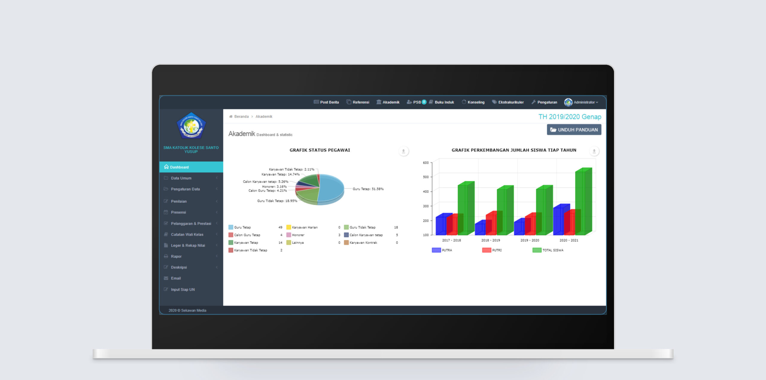 Aplikasi Siakad Aplikasi SIAKAD Sekawan Media