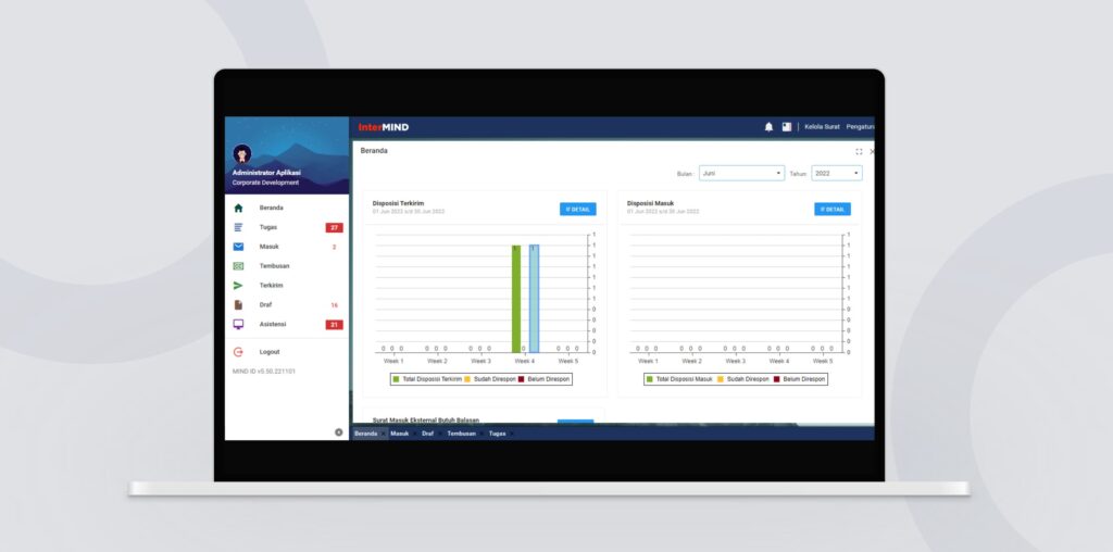 E Office Aplikasi e-office buatan Sekawan Media