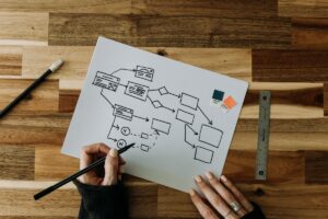 Gambar flowchart