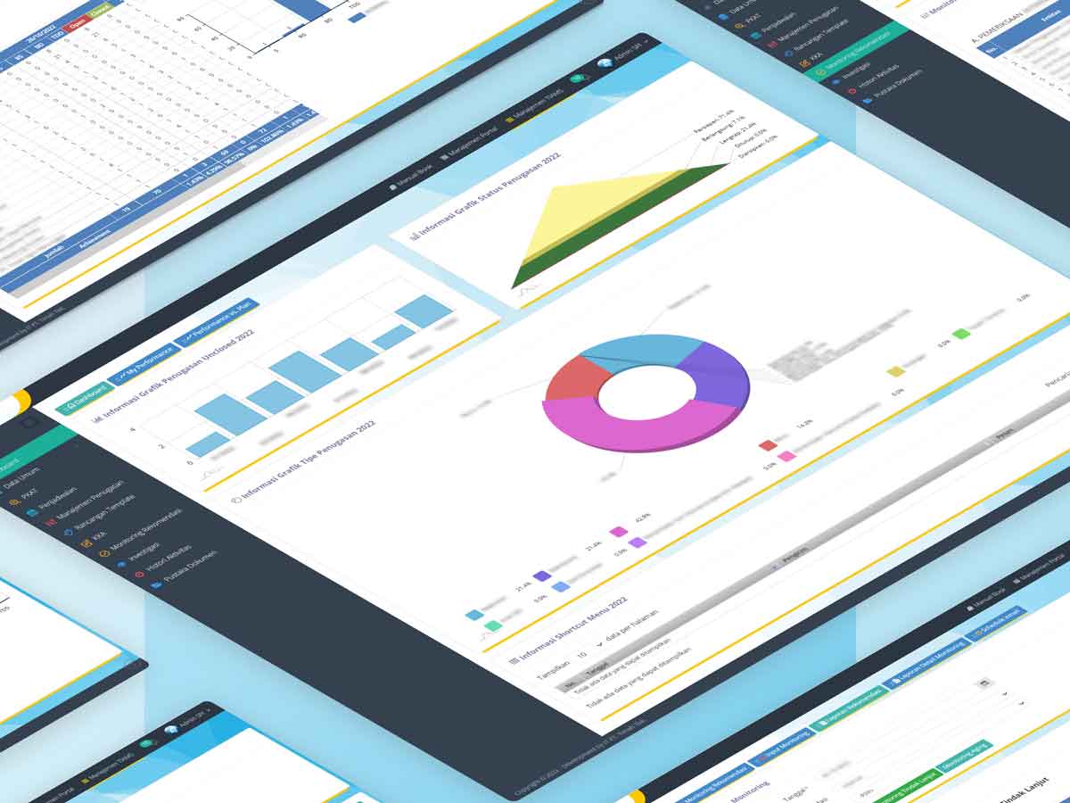 Aplikasi audit internal PT Timah Tbk yang dikembangkan oleh Sekawan Media