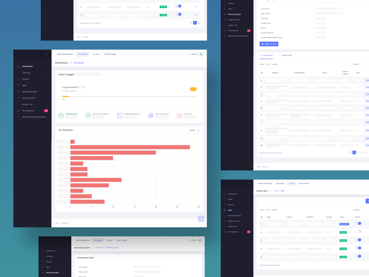 Aplikasi Siakad Portofolio aplikasi Cardion UIN yang dikembangkan oleh Sekawan Media