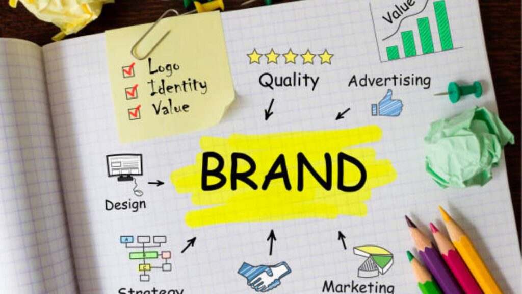 Brand Image: Definisi, Indikator, Contoh & Cara Meningkatkannya brand image