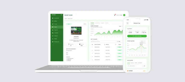 dashboard aplikasi teh kota