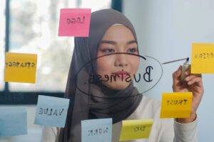 brainstorming adalah