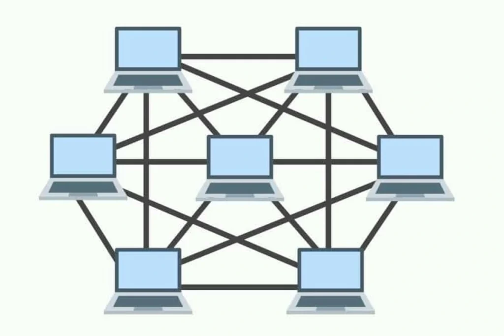Topologi Mesh