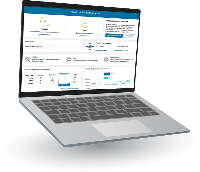 Plugin Wordfence pada WordPress dan Cara Menginstalnya tampilan wordfence setelah menginstal