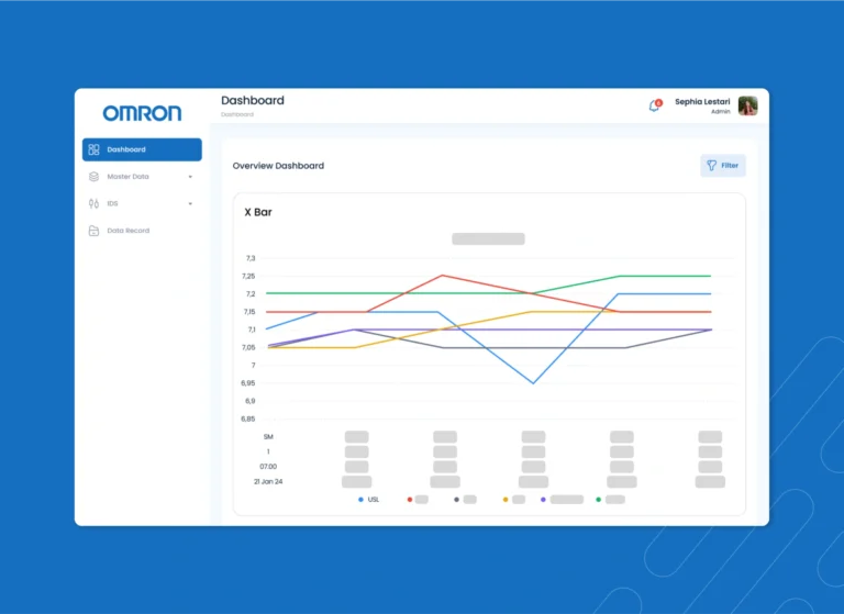 dashboard aplikasi QC app