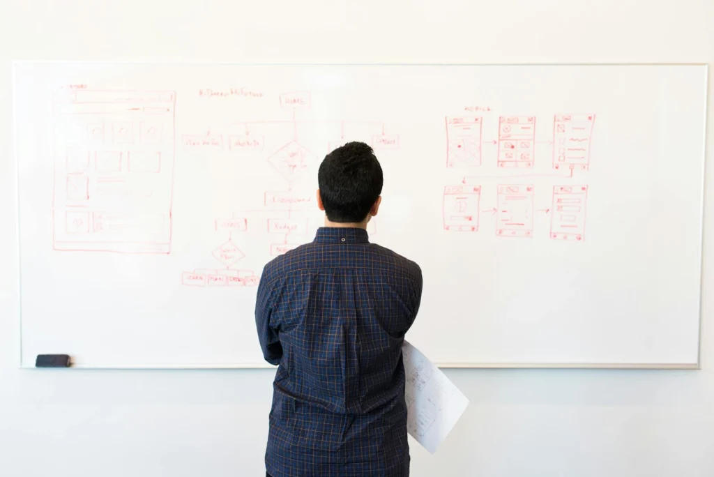 Kenali apa itu data-driven content dan strateginya! supervised learning