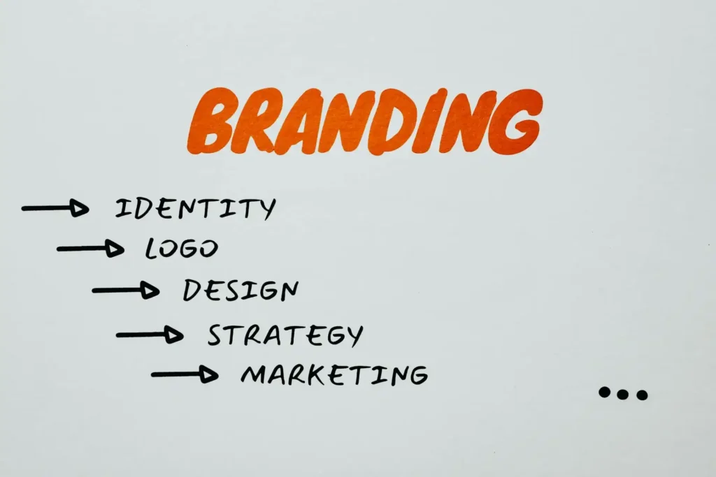 brand recall