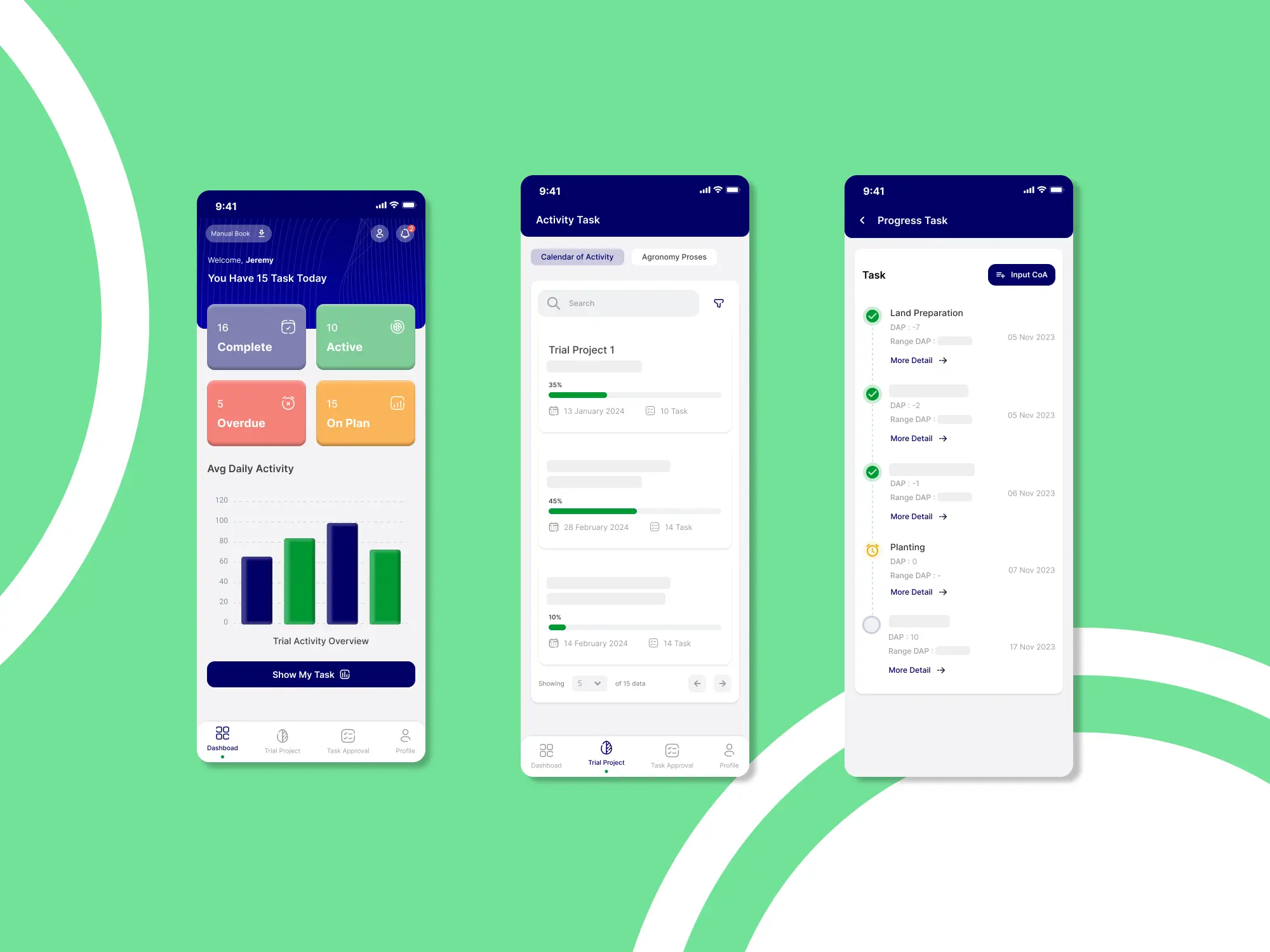 Aplikasi Trial Project Management tampilan mobile dari aplikasi trial project management