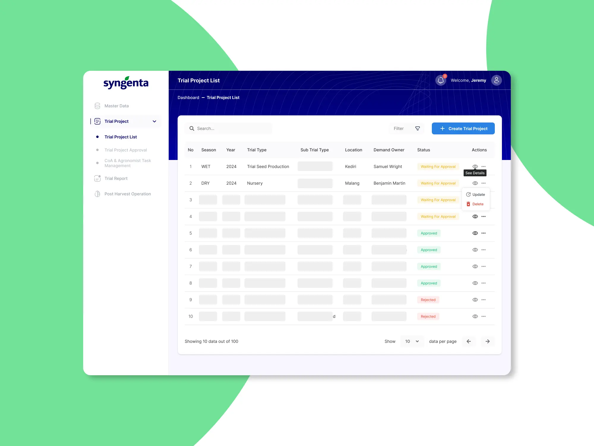 Aplikasi Trial Project Management dashboard aplikasi trial project management