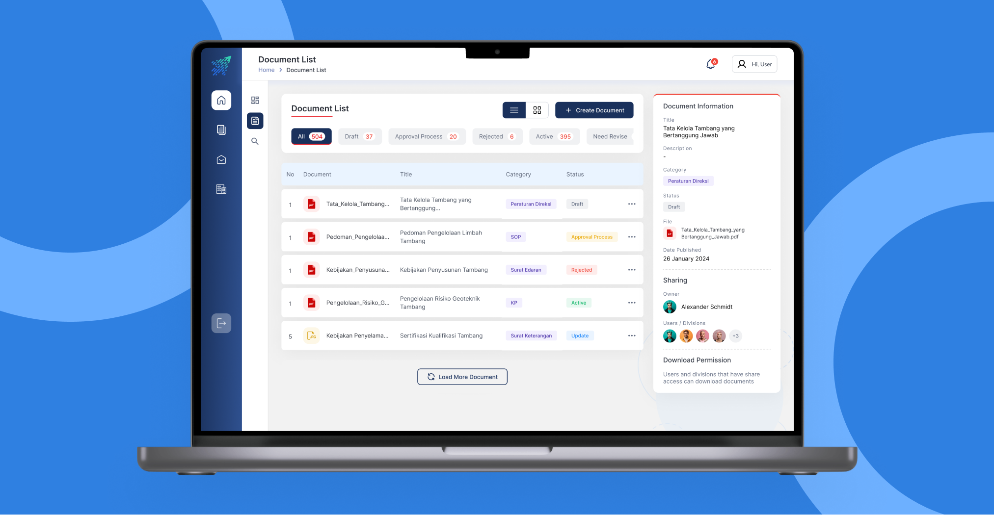 Document Control System dashboard app dari document control software Sekawan Media