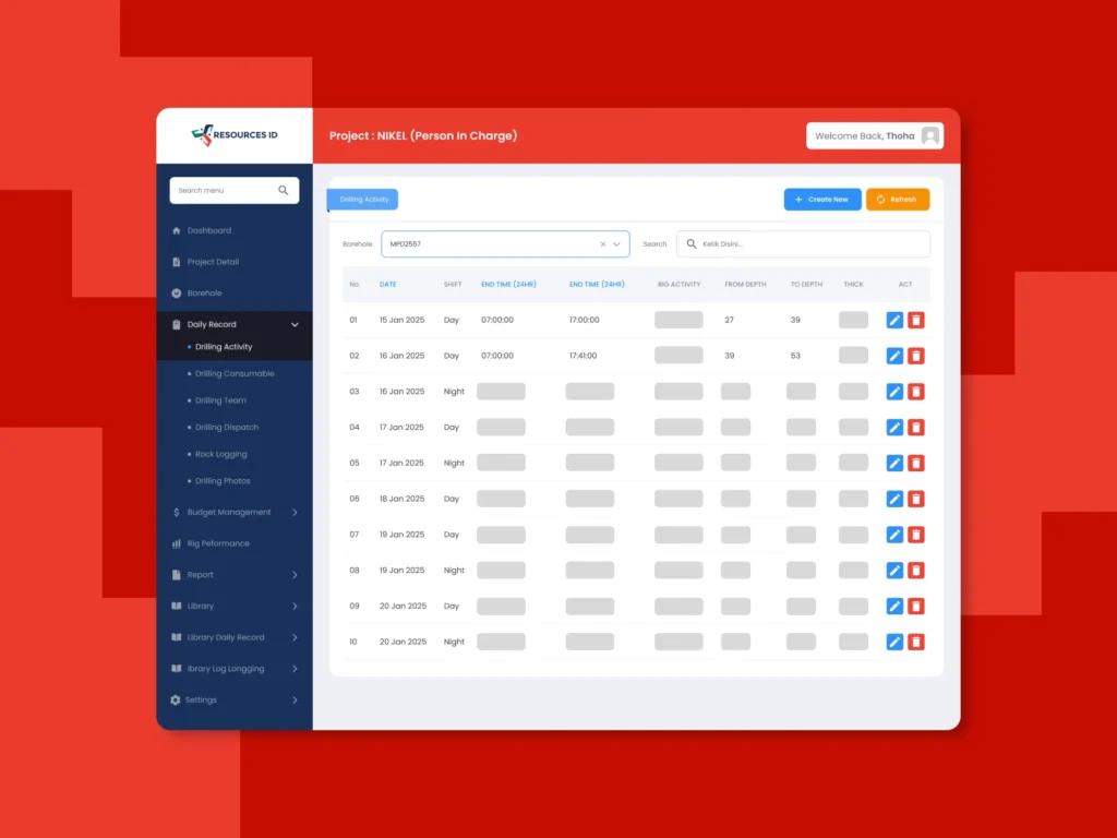 Aplikasi Manajemen Data Pengeboran ANTAM 1