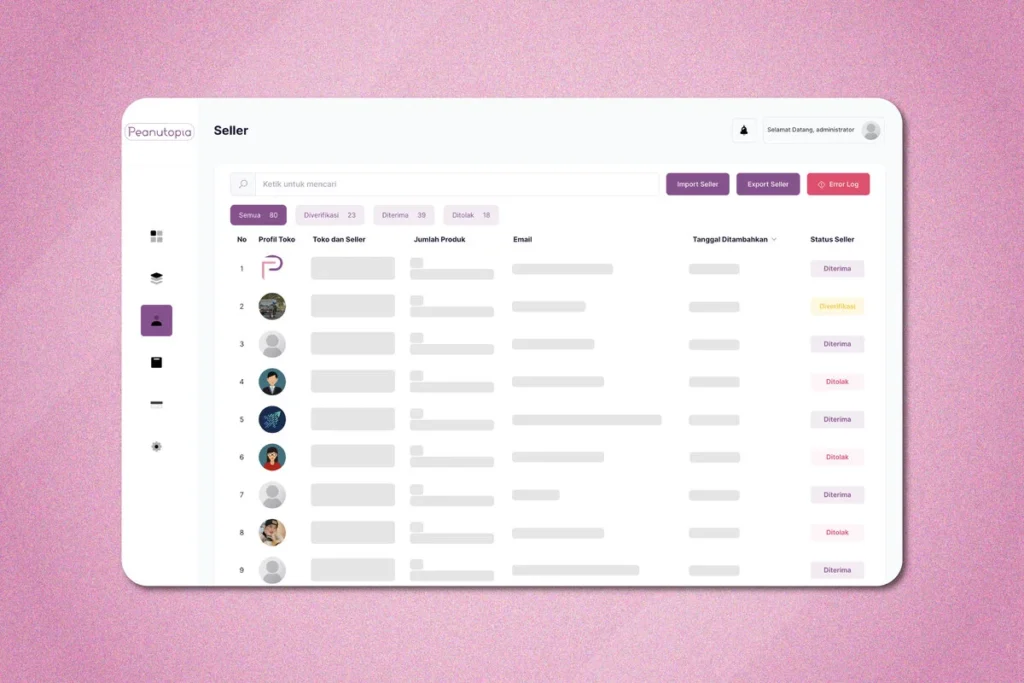 Seller Management Peanutopia tampilan dashboard dari seller management peanutopia