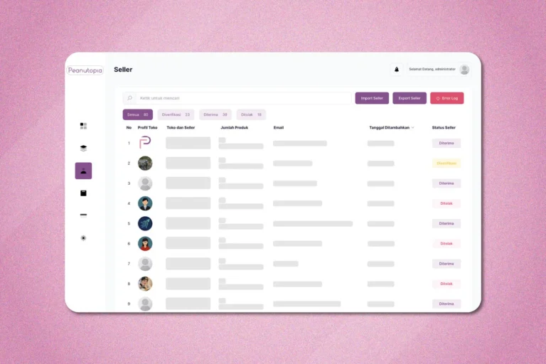 tampilan-dashboard-dari-seller-management-peanutopia tampilan-dashboard-dari-seller-management-peanutopia
