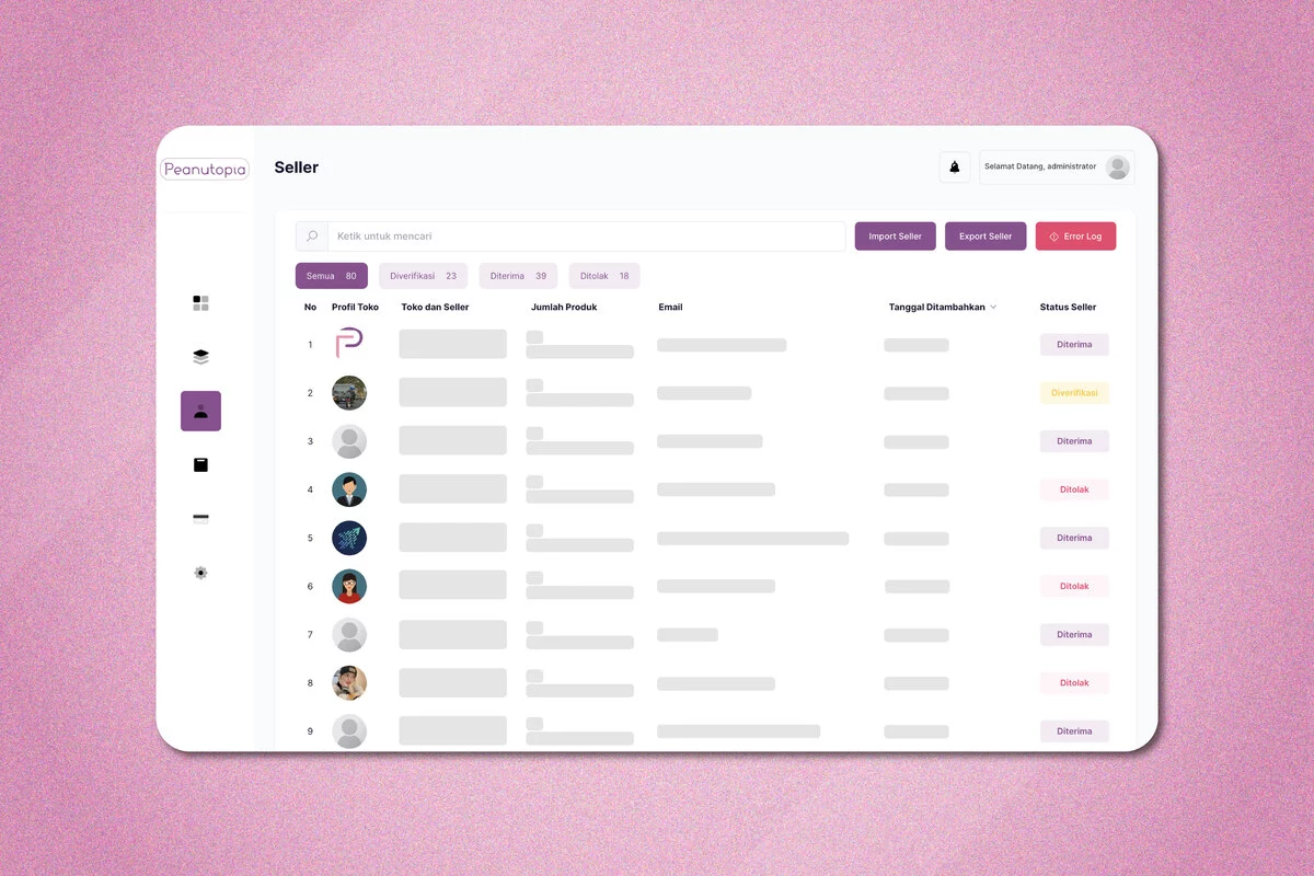 Homepage tampilan dashboard dari seller management peanutopia