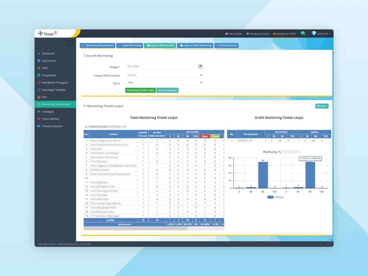 Homepage Aplikasi Audit Internal 3