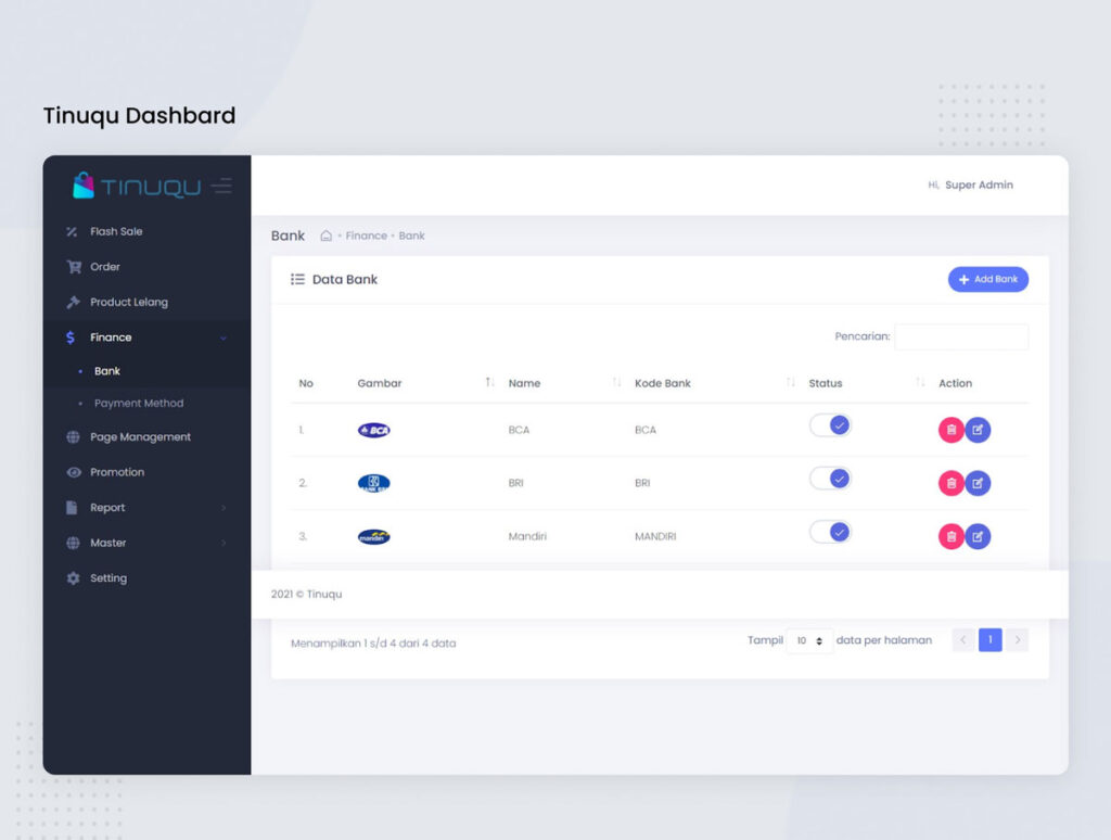 Aplikasi Marketplace Tinuqu Tinuqu Dashboard