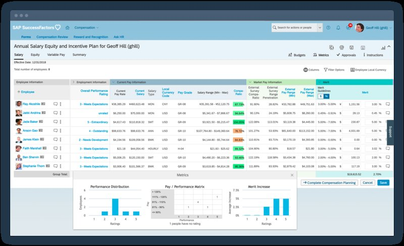 software hris terbaik di indonesia